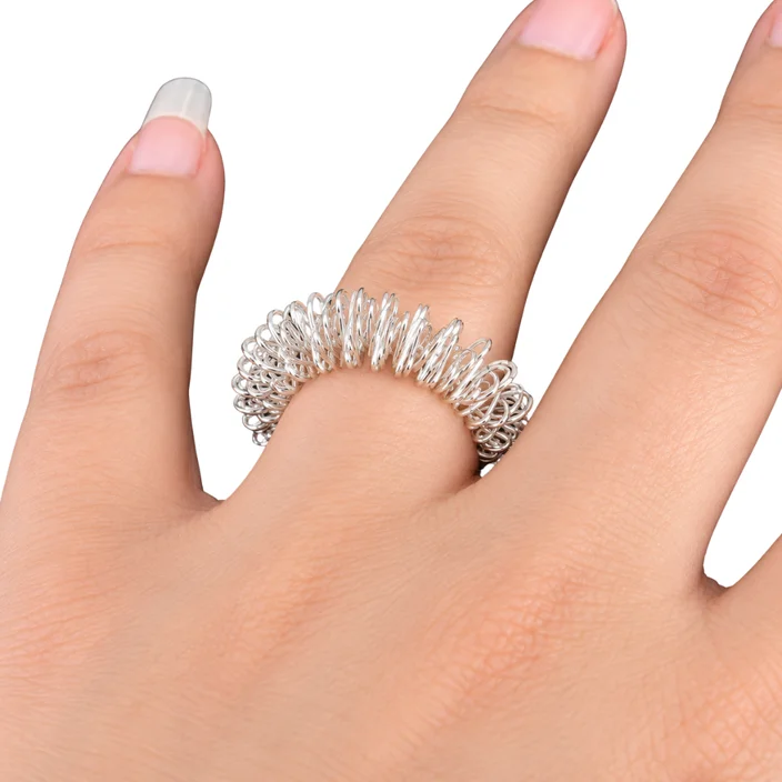 Finger Massage Ring – i ask
